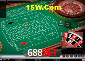 Avaliações dos Jogadores 688Bet